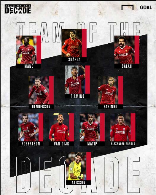 弗拉门戈主帅：我们有办法遏止巴黎的进攻，只想击败他们夺冠（弗拉门戈主帅：有信心限制巴黎进攻，目标击败巴黎夺冠）