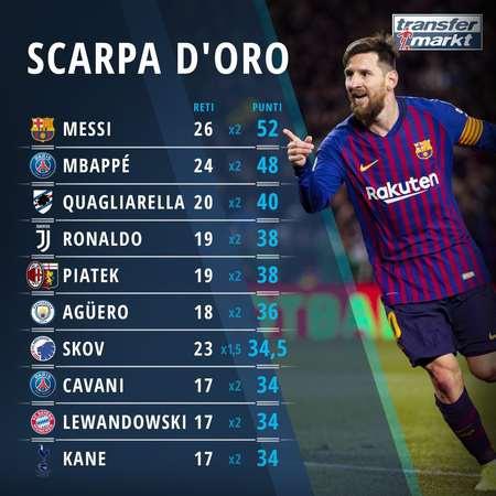 周定洋：续约与否还没有尘埃落地，有结果了会告诉大家