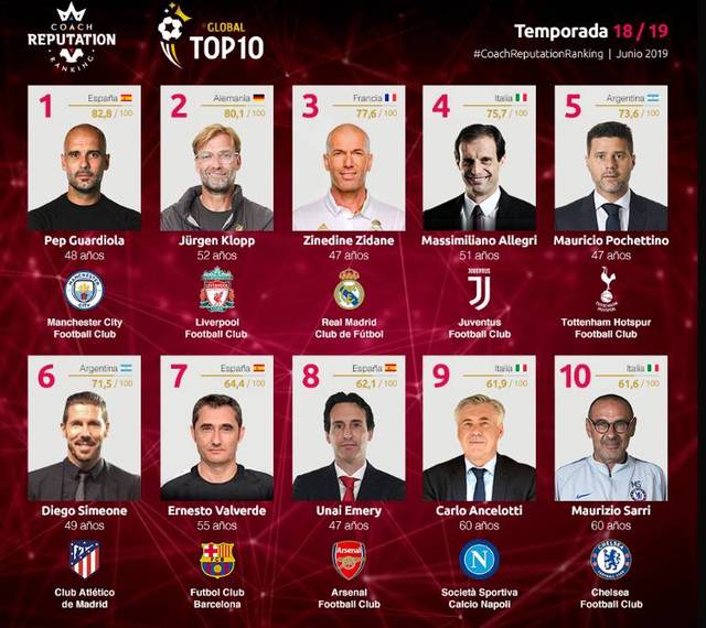 英超代表观战U15联赛后评价：中国球员纪律性强；教练需把决策权交给球员（英超代表观赛U15后点评：称中国球员纪律出众，建议教练将决策权交还球员）