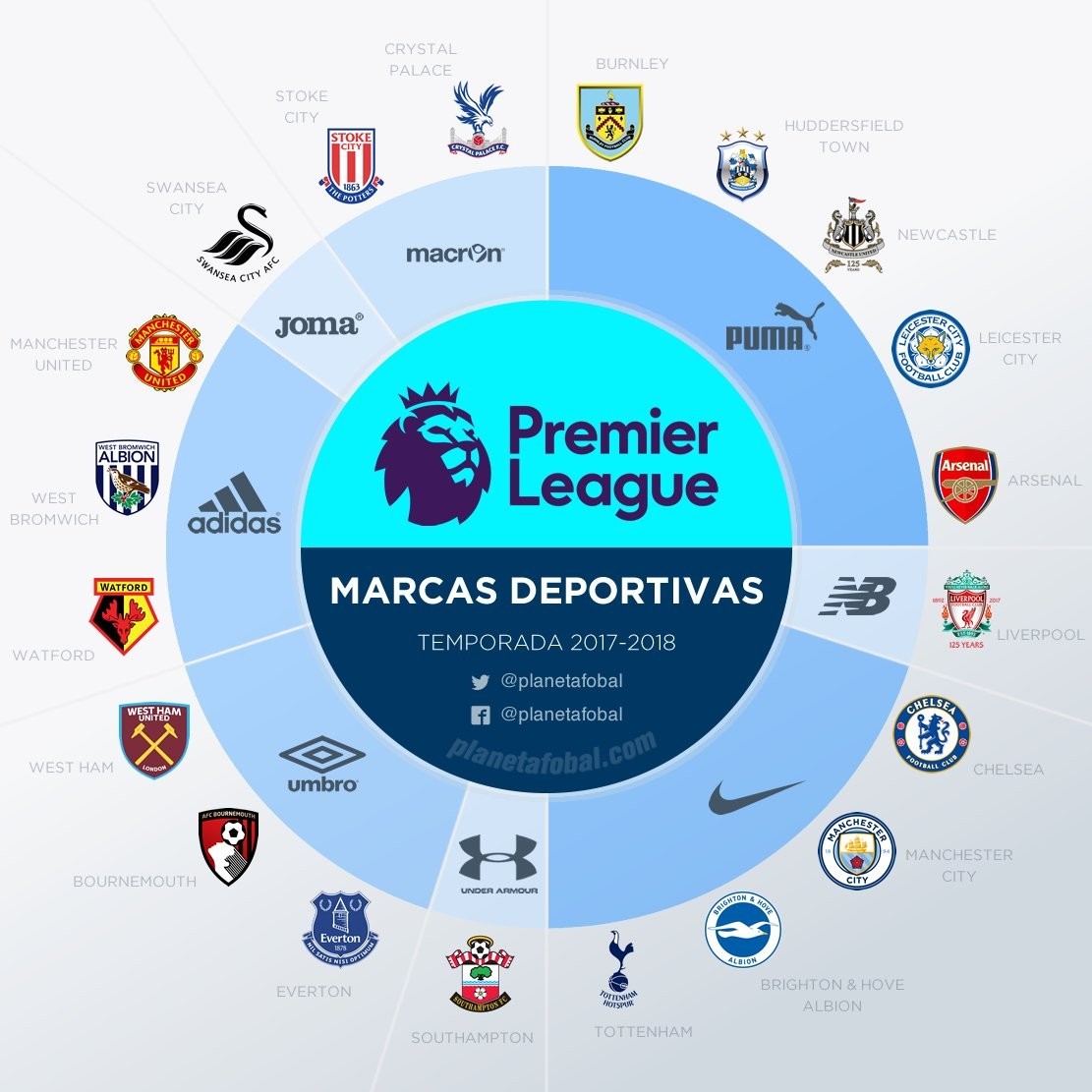 2025中超官方最佳球员候选：瓦科、莱昂纳多领衔，王钰栋在列（2025中超年度最佳球员官方候选名单：莱昂纳多、瓦科领衔，王钰栋入选）